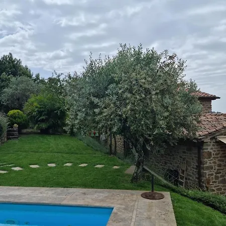 Вілла Le Ginestre *